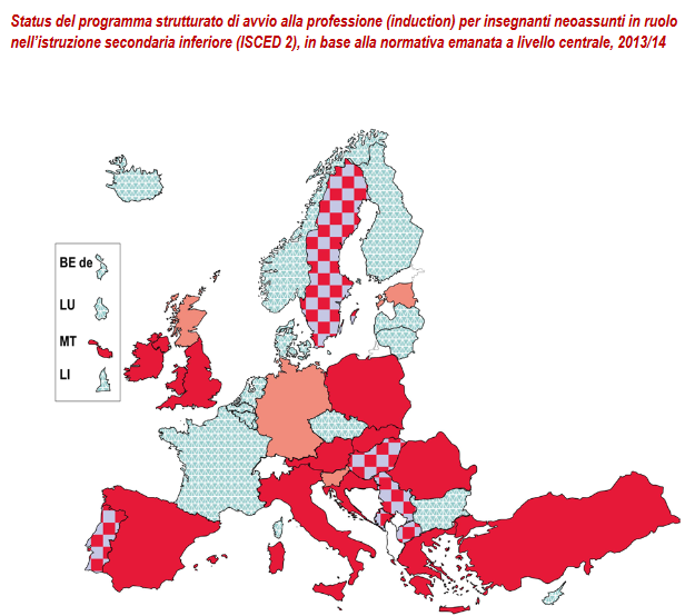 Status del programma strutturato di avvio alla professione, 2013/2014