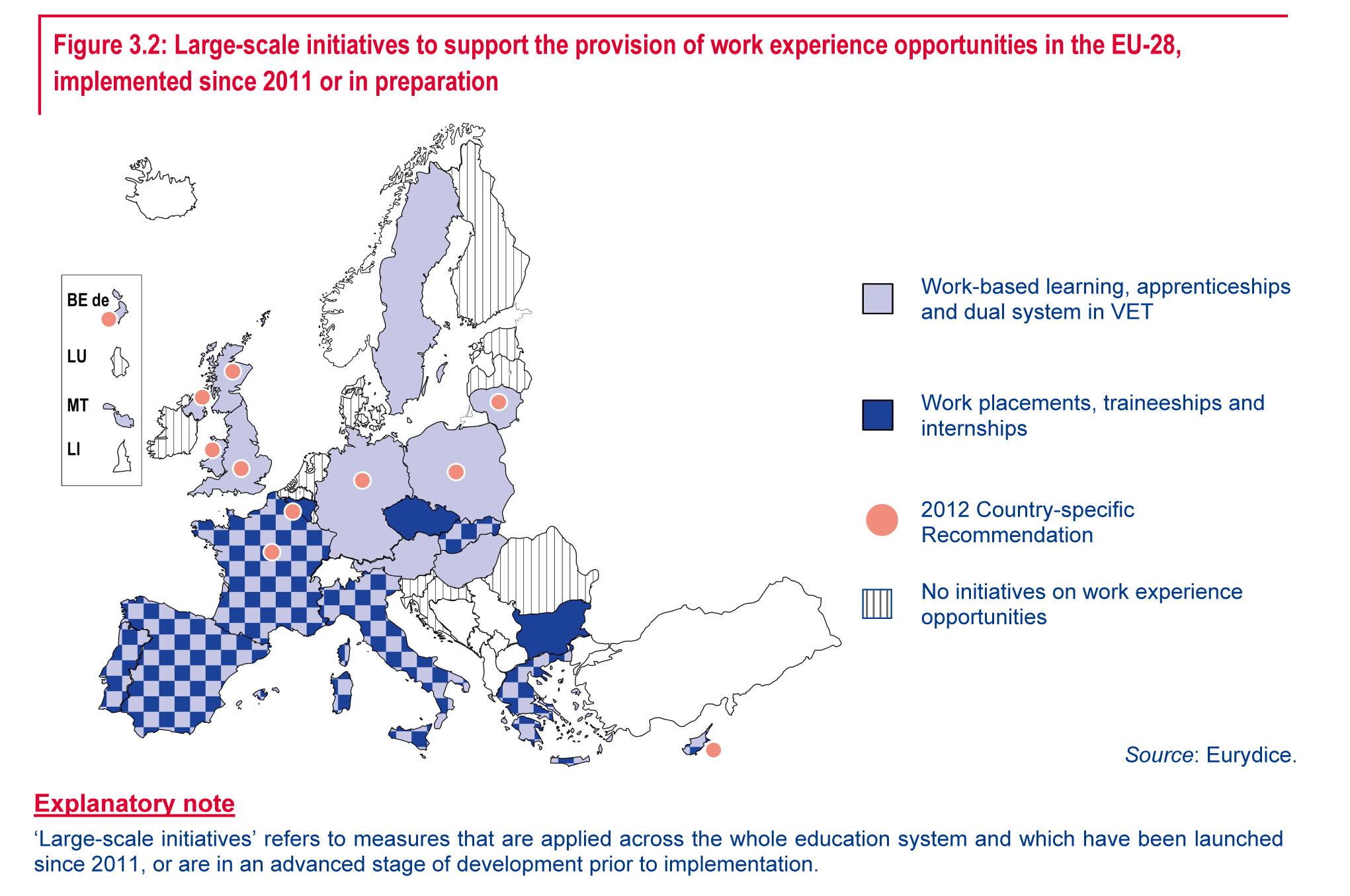 Education and Training in Europe 2020: Responses from the EU Mem