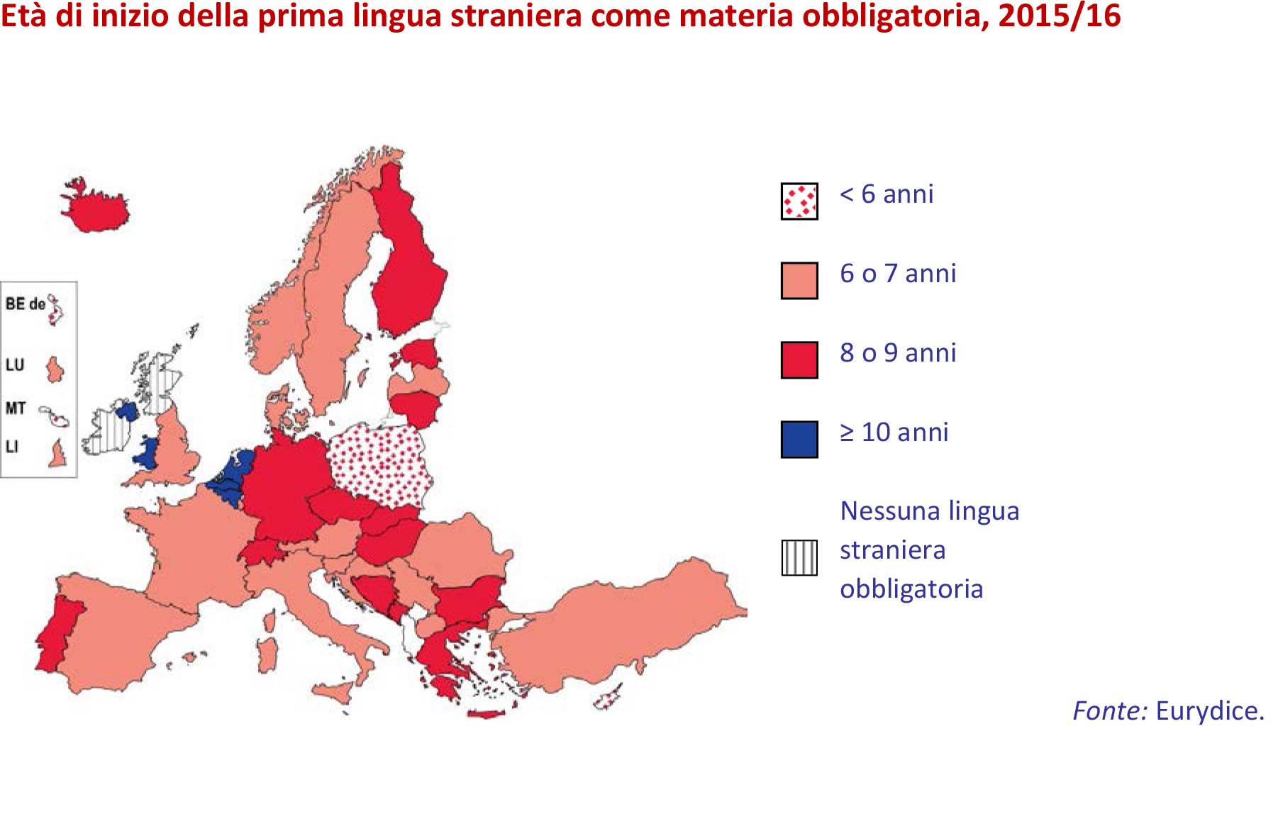 L Insegnamento Delle Lingue Straniere A Scuola In Europa
