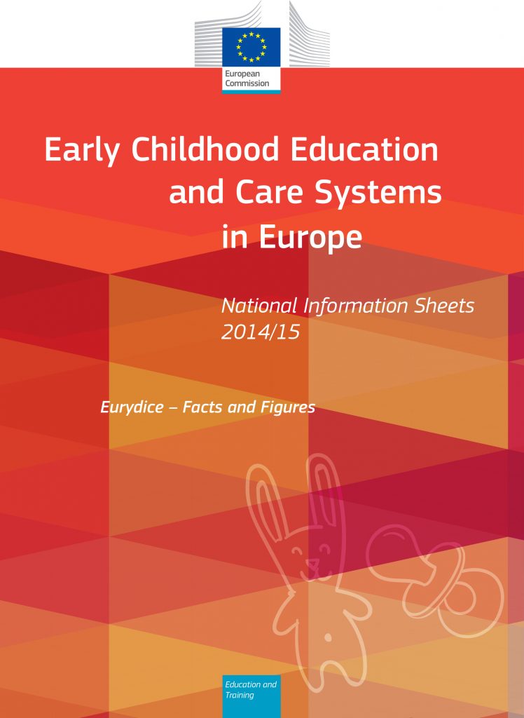 Early Childhood Education and Care Systems in Europe: National ...