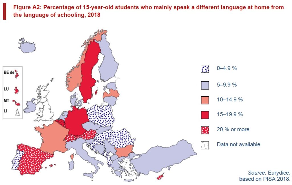 LO STUDIO DELLE LINGUE A SCUOLA IN EUROPA: il nuovo rapporto di